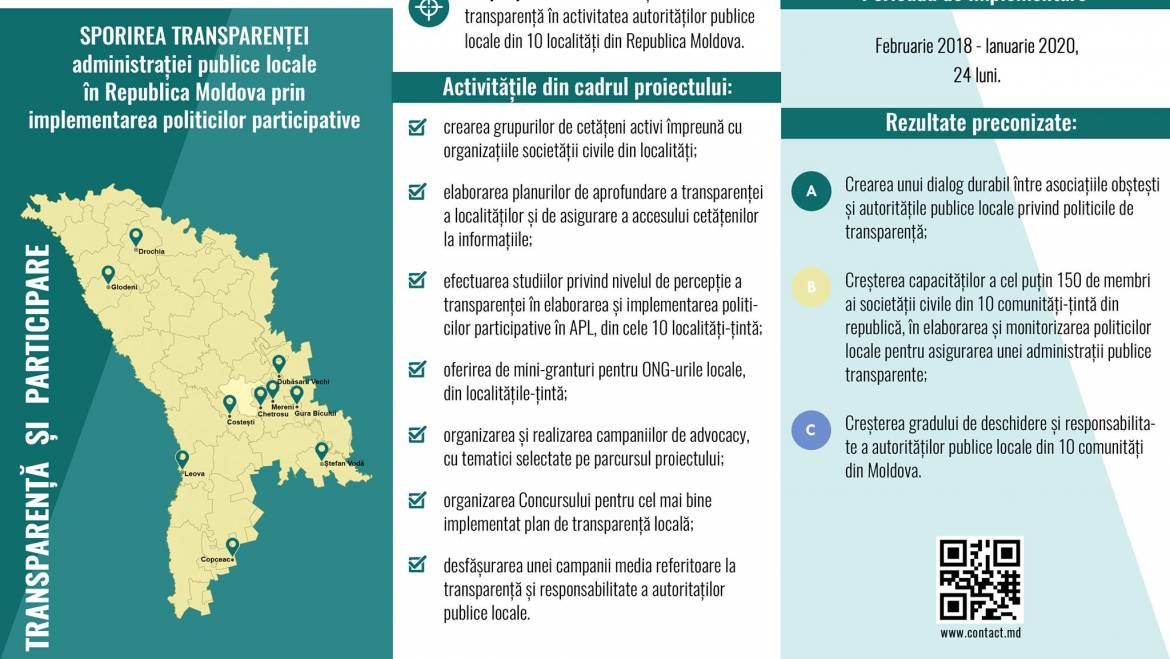 Sporirea transparenței la Costești