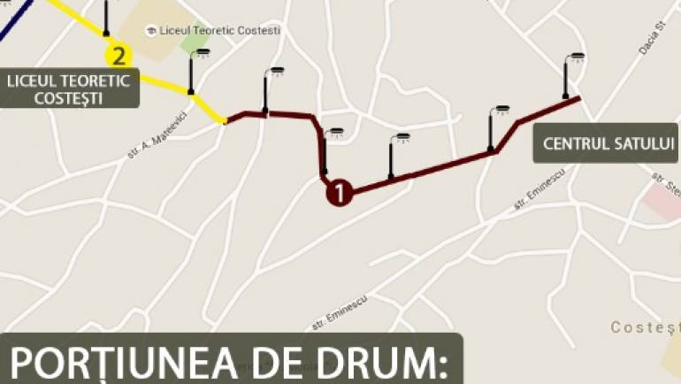 Adunarea locuitorilor traseului ”Centru-În deal la școală” din satul Costești